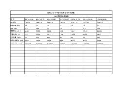 10kV架空絕緣導(dǎo)線參數(shù)