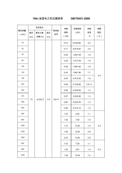 10kv油浸电力变压器损耗GB-T6451-2008