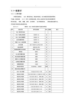 10KV箱式变电站-技术参数