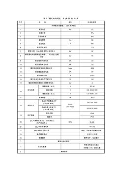 10KV箱式开闭所技术参数