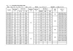 10KV级S7、S9和S11变压器技术参数表