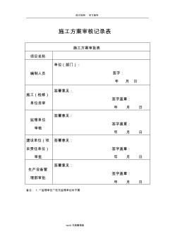 10kV线路施工设计的方案