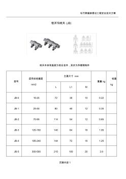 10kV連接金具圖例