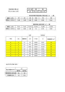 10kV配电设计之电压校核