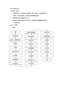 10kV高壓電纜頭制作技術(shù)總結(jié)(20200928130025)