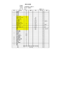 10KV高压线路架设价格报价分析