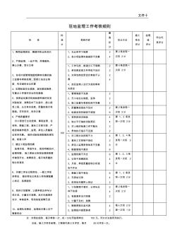 10、驻地监理工作考核细则