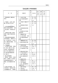 10、駐地監(jiān)理工作考核細(xì)則_secret