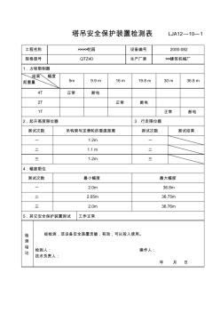 10塔机安全装置检测记录