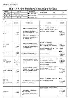 10月份品质部内审检查表