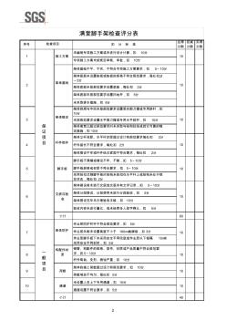 10滿堂式腳手架檢查評分表 (2)