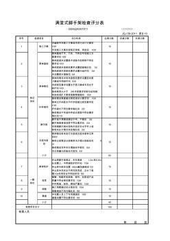 10滿堂式腳手架檢查評分表