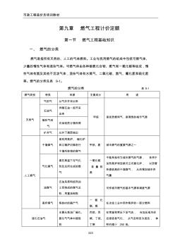 10第九章燃气工程计价定额及应用