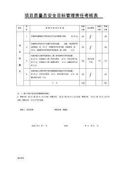 10項目質(zhì)量員安全目標管理責任考核表