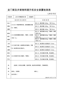 10龙门架及物料提升机安全装置检测记录.