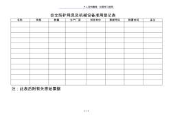 11.3.2安全防护用具及机械设备准用登记表