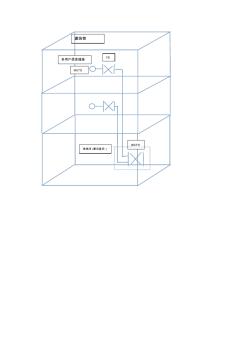 1105180121网络综合布线图