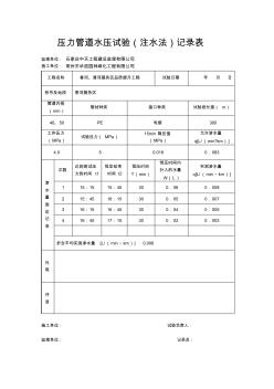 11壓力管道水壓試驗(yàn)(注水法)記錄表