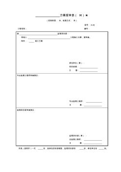 12-1施工方案报审表(监理)