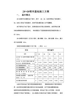 12.6槽钢外围加固