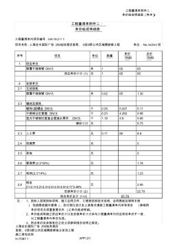 12e工程量清单附件二单价组成明细表(安装).xls