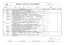 12外墙干挂石材(花岗岩)幕墙验收表