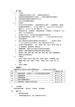 12電氣豎井內(nèi)電纜橋架工程_secret64319