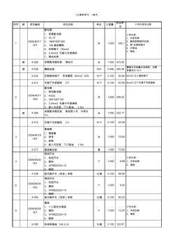 13清单学习-电气