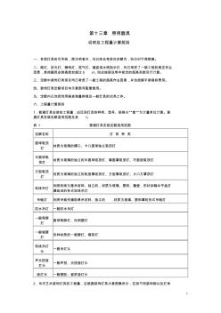 13第十三章照明器具计算规则