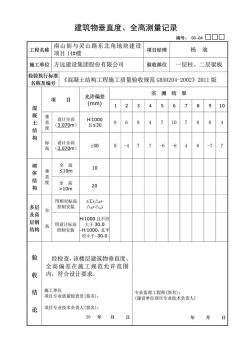 14#建筑物垂直度、全高测量记录建筑土木工程-精品文档