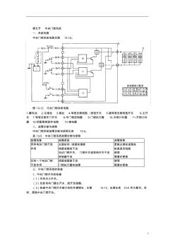 14-中央门锁系统、电动门窗