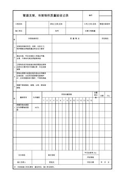 14-管道支架、吊架制作质量验收记录