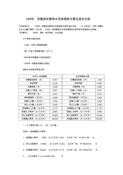 141394_HDPE雙壁波紋管與水泥承插排水管總造價(jià)比較 (2)