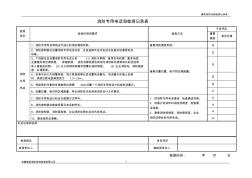 14、消防专用电话消检测记录表(GA-503)(GA-836)