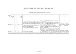 15.站用变压器全过程技术监督精益化管理实施细则