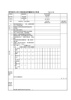 155裝飾抹灰分項(xiàng)工程檢驗(yàn)批質(zhì)量驗(yàn)收記錄表TJ4-3-16合集