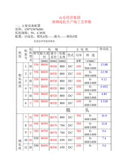 15架次連軋角鋼工藝參數(shù)設備配置