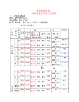 15架次连轧角钢工艺参数设备配置