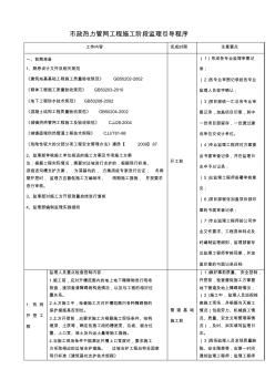 16、供热管网工程监理引导程序