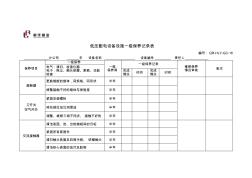 16低压配电设备设施一级保养记录表