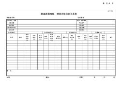 16路基路面高程、橫坡試驗檢測記錄表