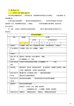 172010年造价工程师案例分析讲义12