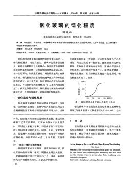 1753鋼化玻璃的鋼化程度