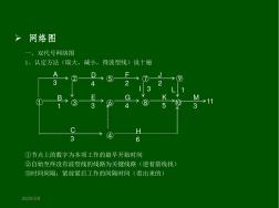 176月23日造价工程师直播课讲义——网络图