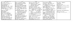 177686_注册造价工程师(史上最强必过小抄已整理小字版)案例小抄