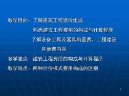 17建筑工程造价组成详解讲义PPT精选文档