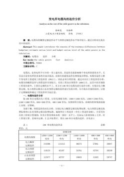 17电缆沟造价分析