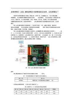 180W大功率直流电机驱动器串口(485)通讯控制电机接线方法及运用
