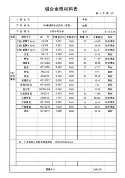 180幕墙型材料表