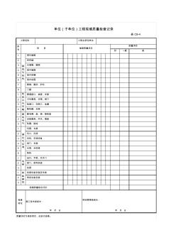 184單位(子單位)工程觀感質(zhì)量檢查記錄